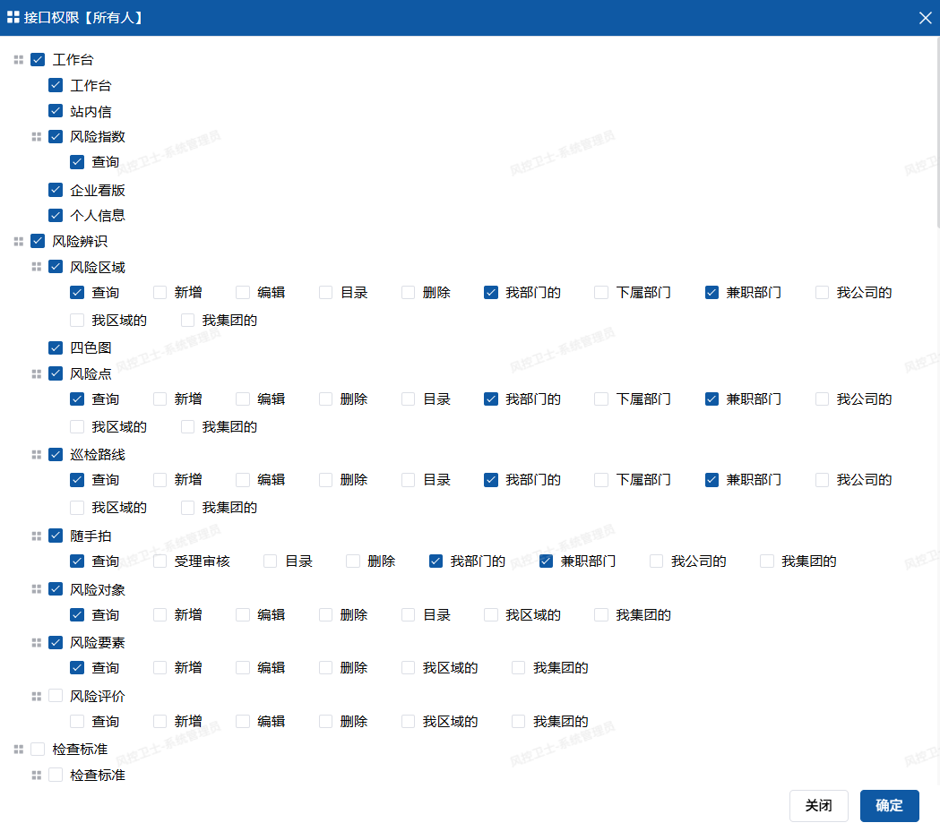 Interface Permission Configuration