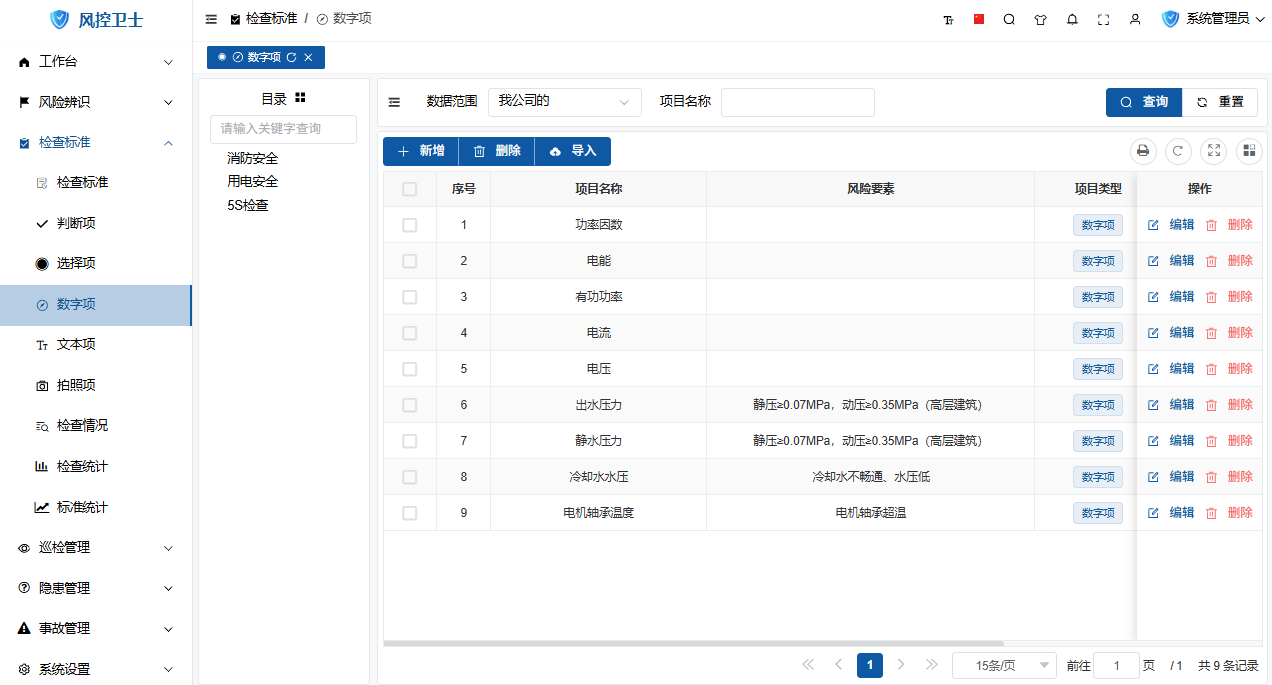Digital Items List Interface