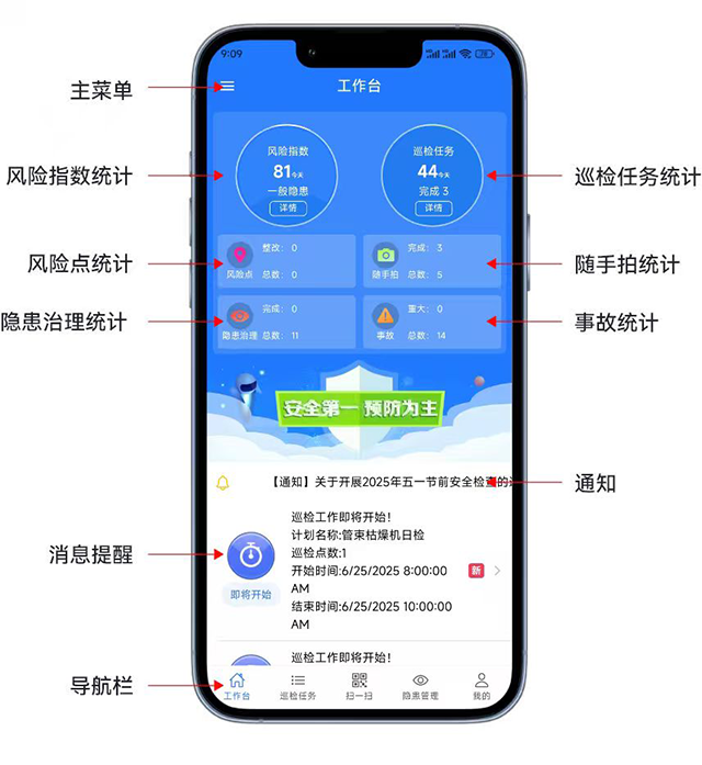 工作台界面示意图