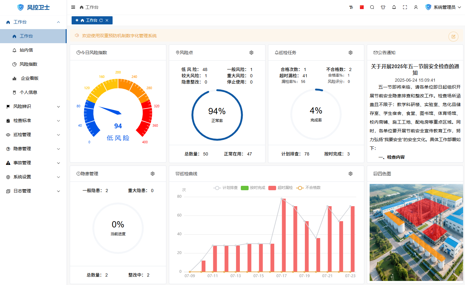 工作台主界面