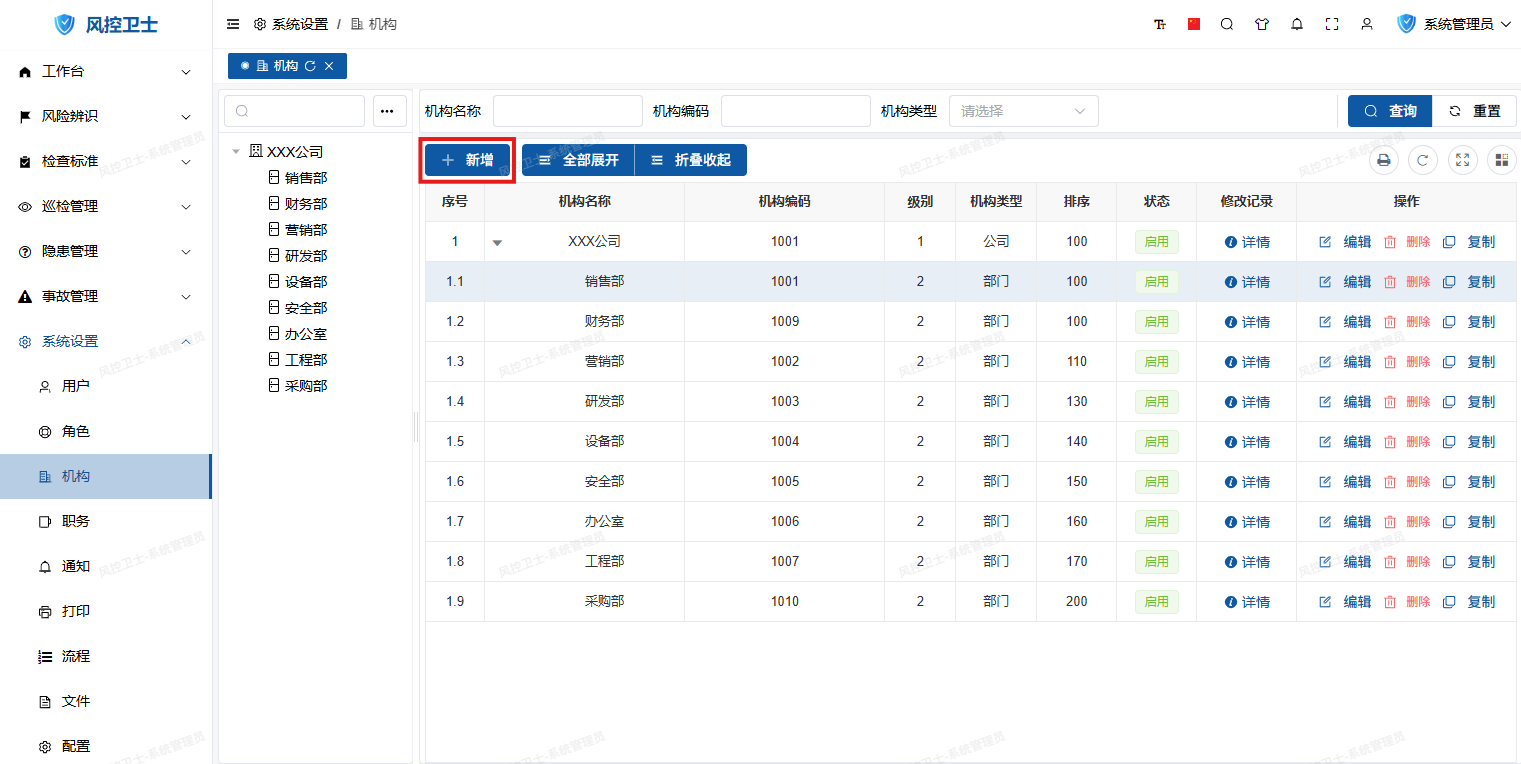 Organization Management Entry
