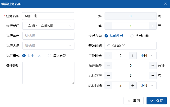 A组白班配置