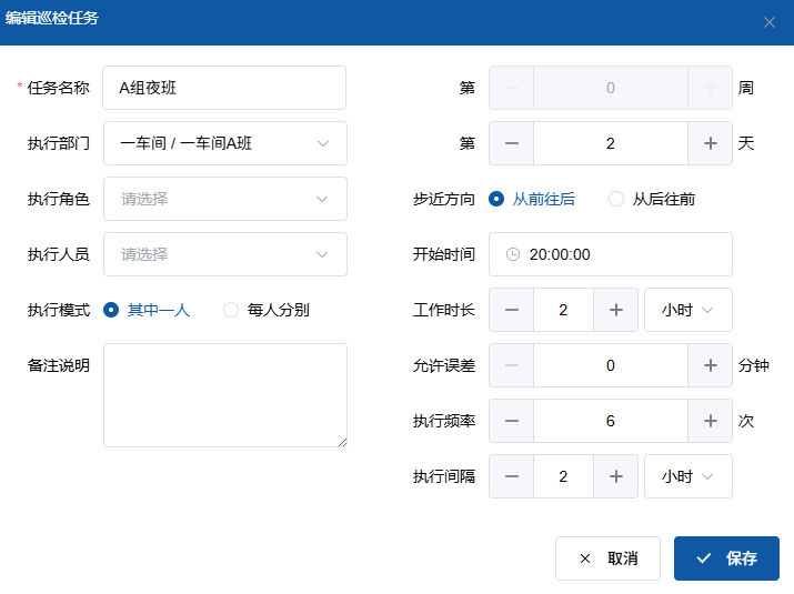 A组晚班配置