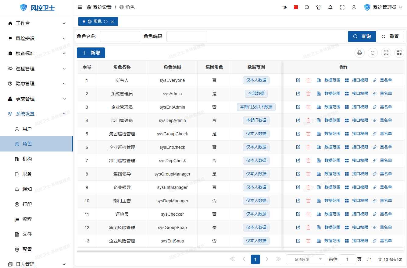 Role Management Interface