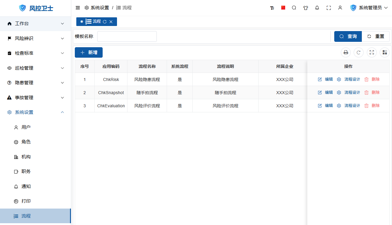 流程管理界面