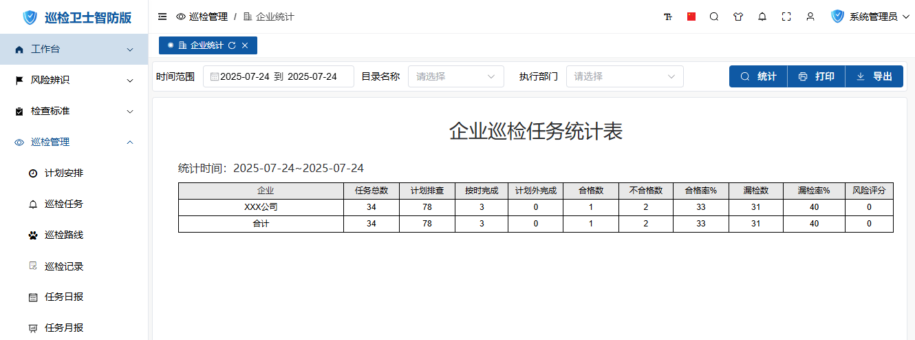 企业统计