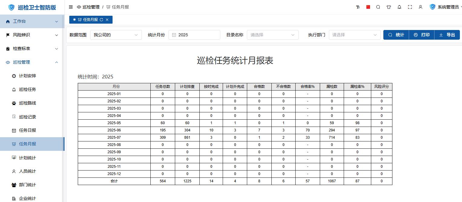 任务月报