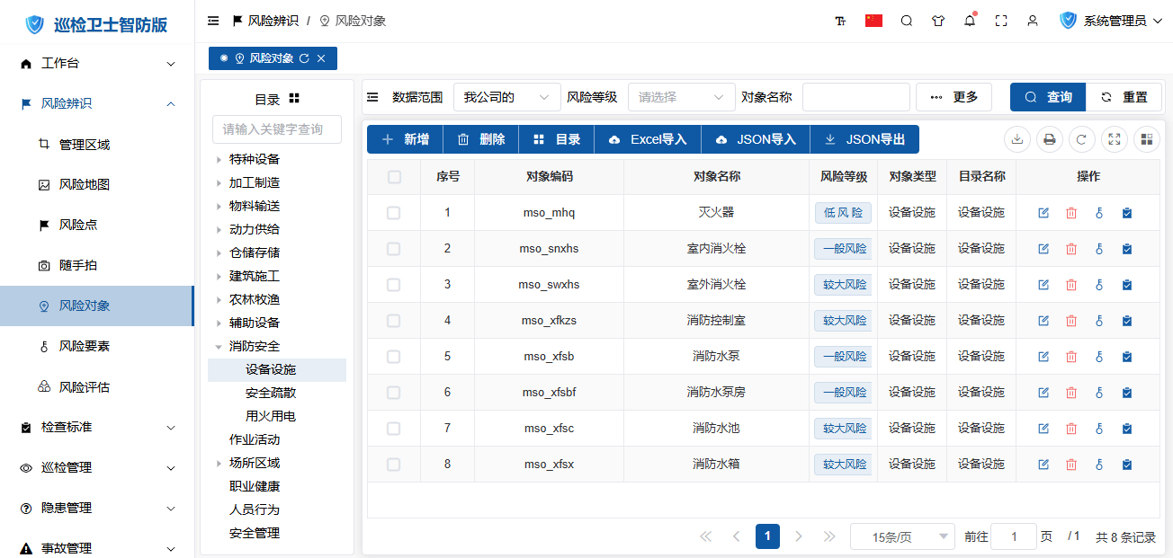 风险对象列表