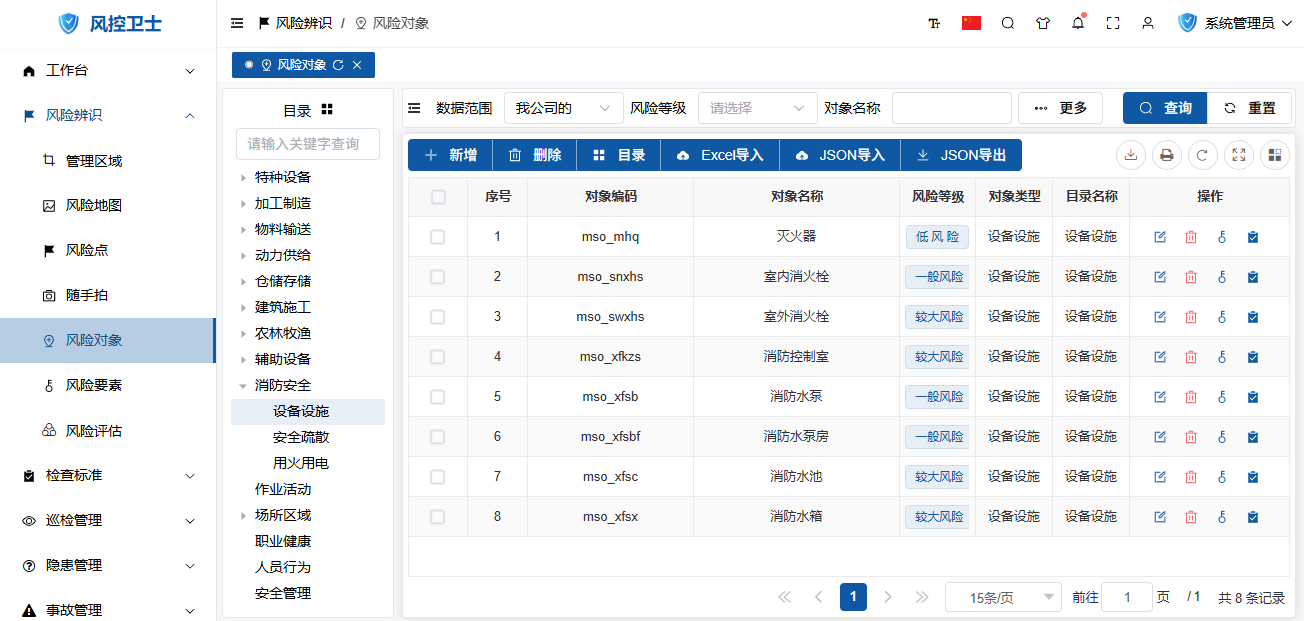 风险对象列表